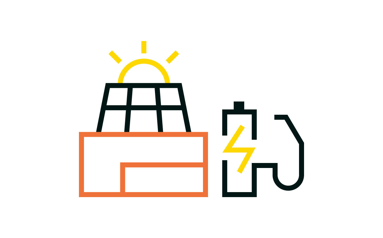 Investissements internes & tournant écologique